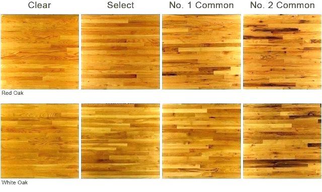 Red and White Oak Grades