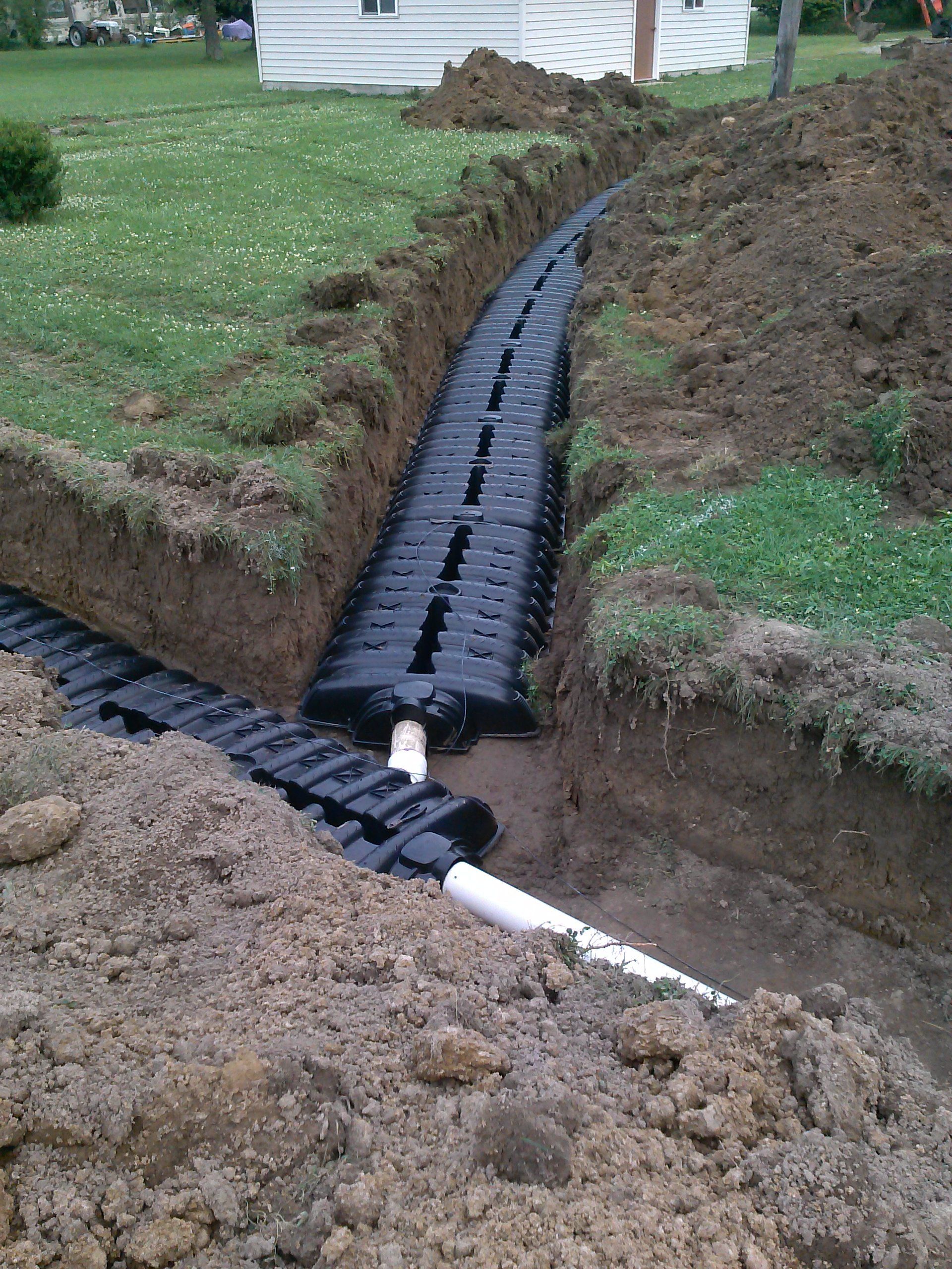 Drainage line