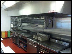 Kitchen Hoods and Fire Codes - Lake Charles, LA - SRE Equipment Company, LLC