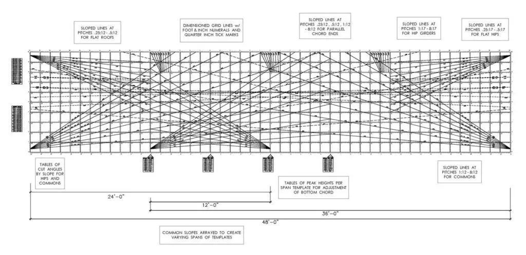 A black and white drawing of a fence with a lot of numbers on it.