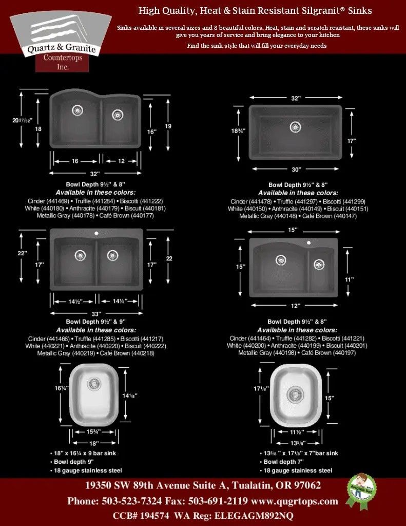 Sink product catalog with dimensions and styles.