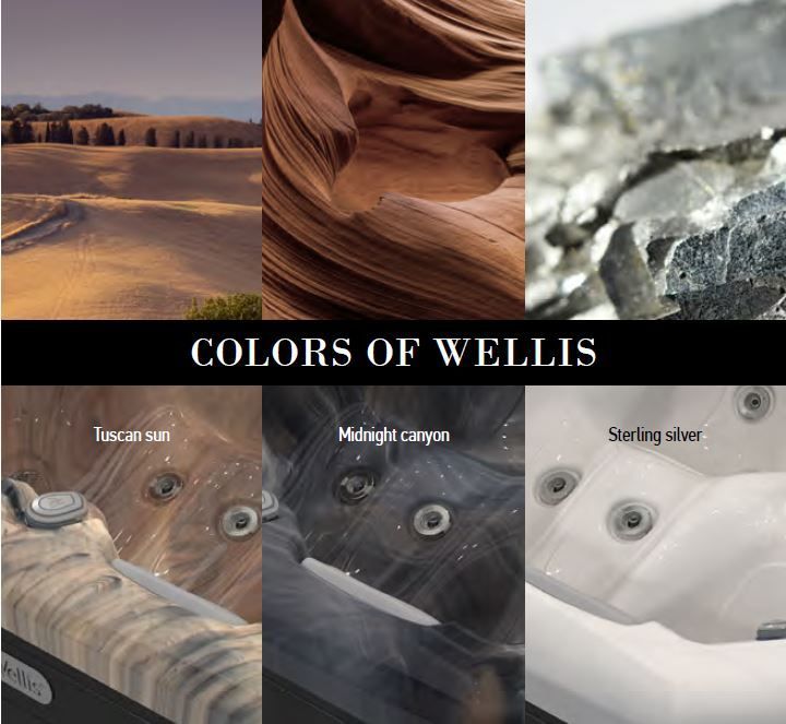 A collage of photos with the words colors of wells at the top