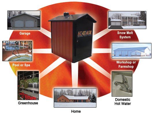 Outdoor Woodstoves | Heatmor Stoves | West Branch, MI