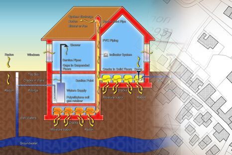 Radon mitigation diagram