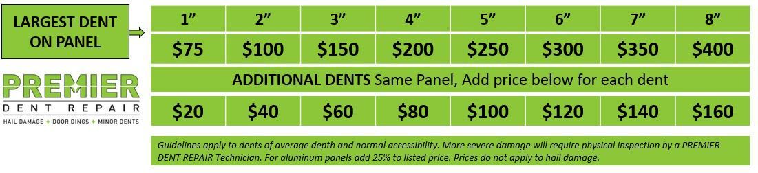 Price List