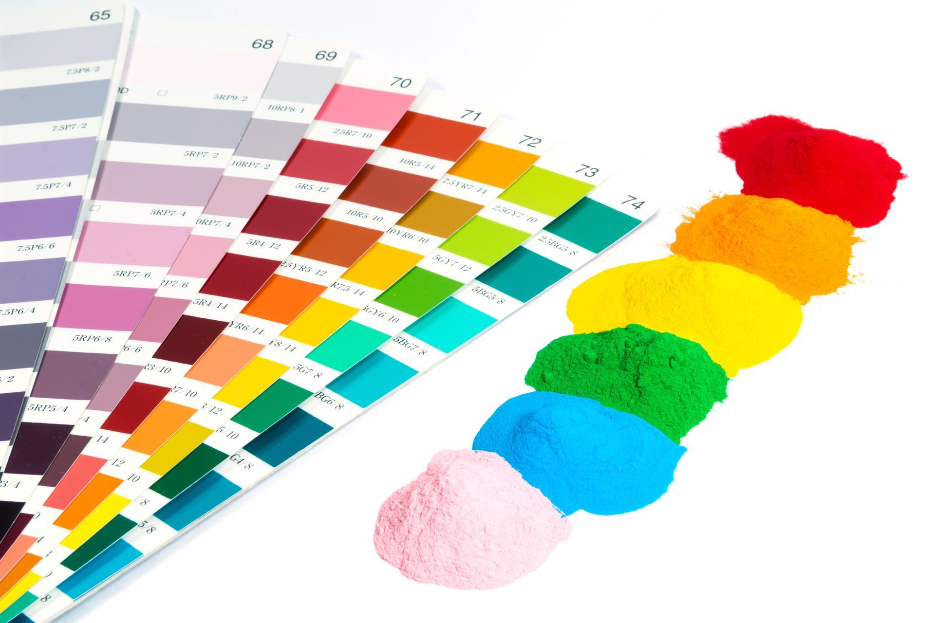 commercial powder coating companies