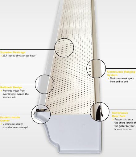 A picture of a gutter with a lot of details on it.