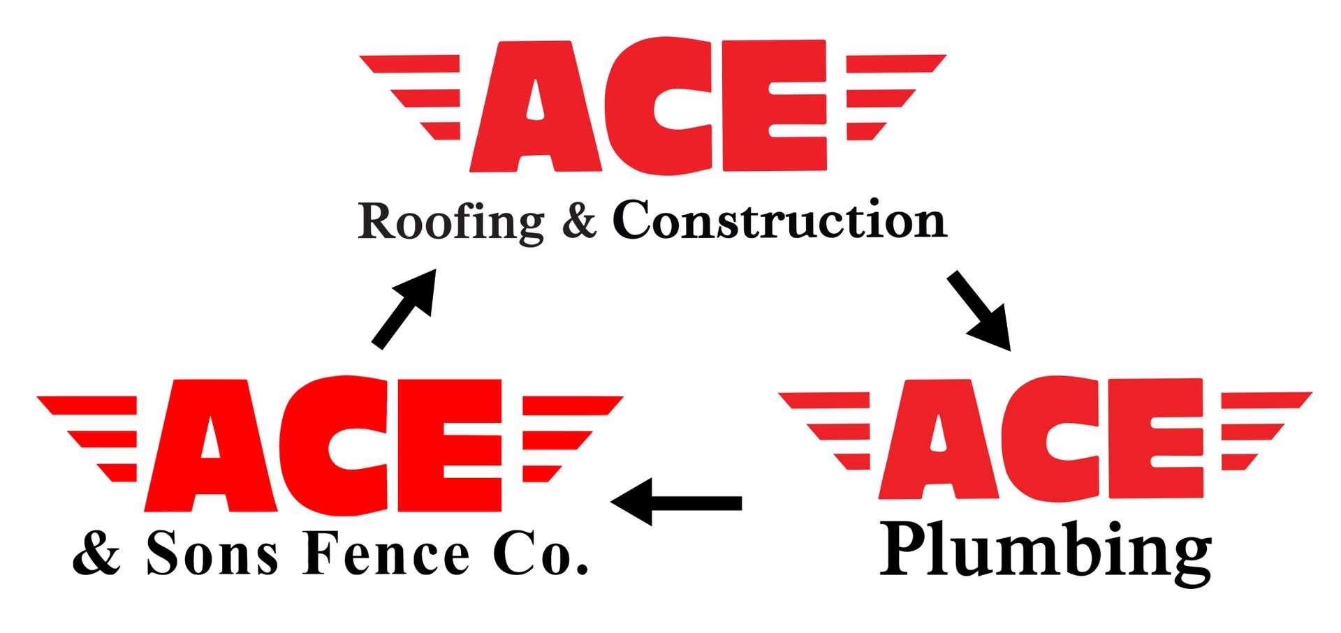 ACE Construction, Roofing, & Plumbing - logo