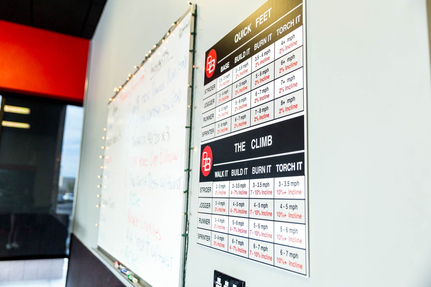 Whiteboard and printed course guides on a gym wall, red and black accents.
