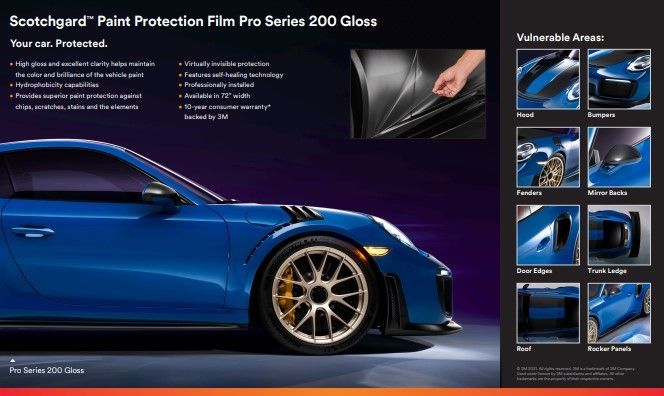 paint protective film