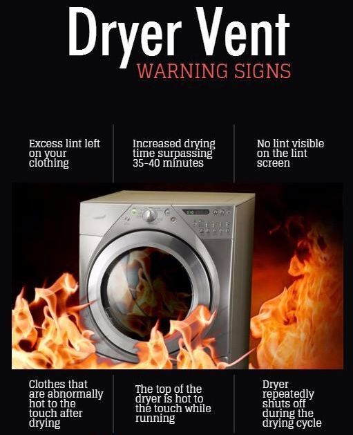 A picture of a dryer vent warning signs