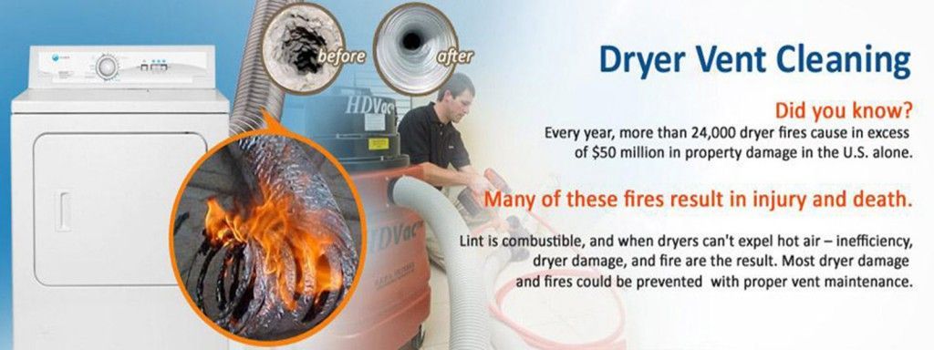 A picture of a dryer vent cleaning advertisement