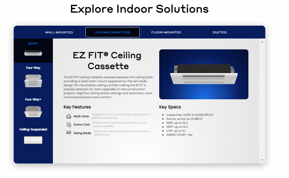 EZ Fit Ceiling Cassette