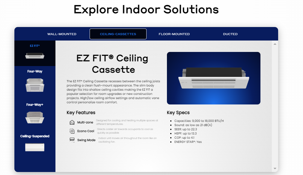 EZ Fit Ceiling Cassette