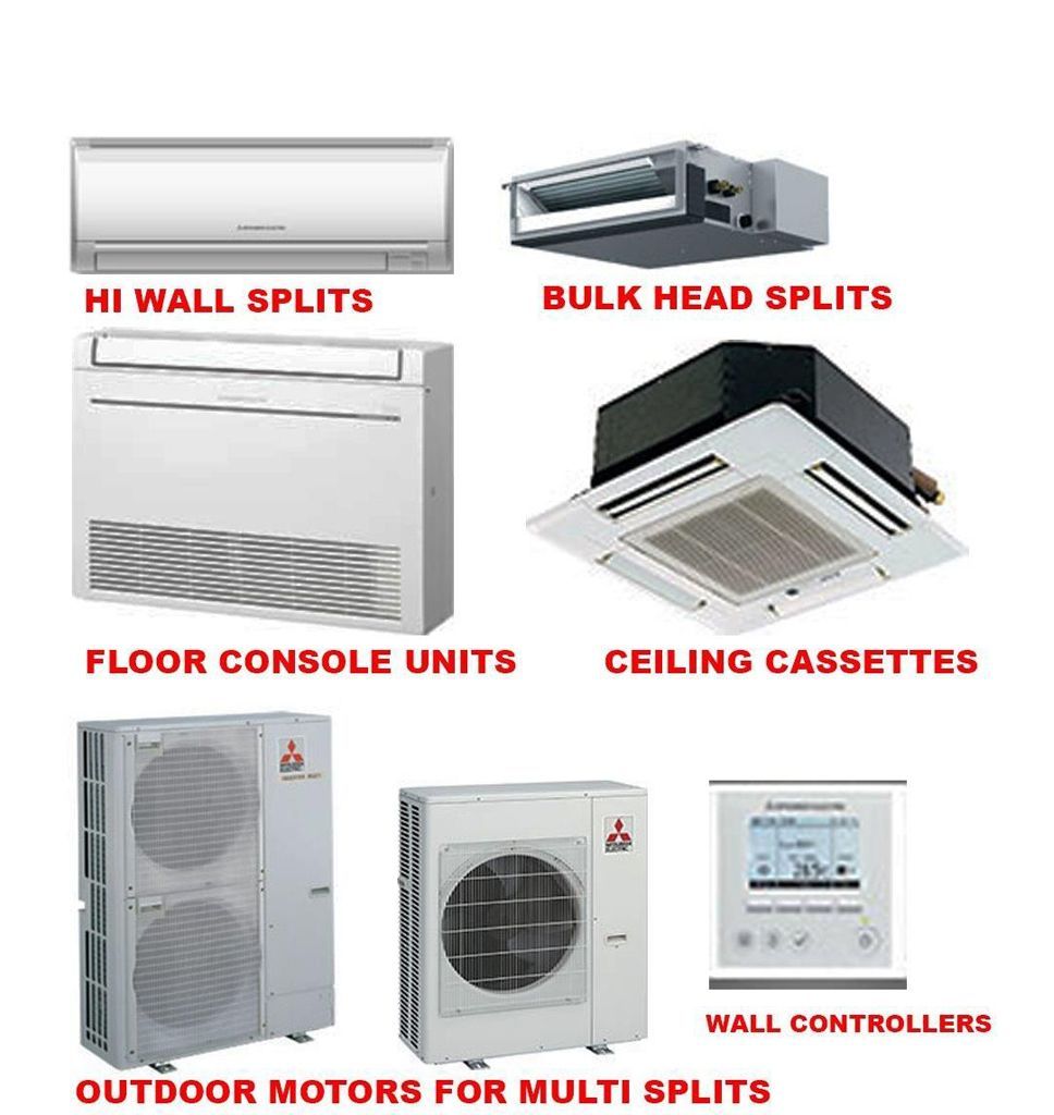 A poster showing different types of air conditioners