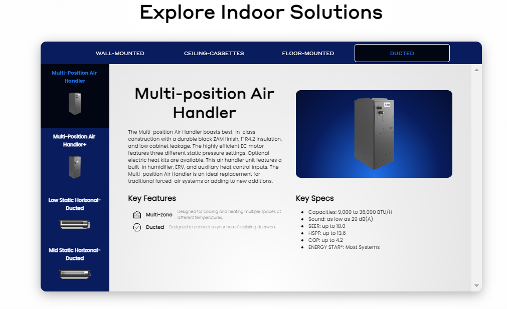 Multi-position Air Handler