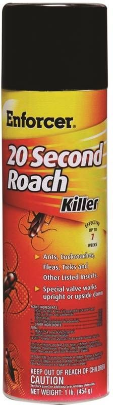 Insecticides & Pesticides