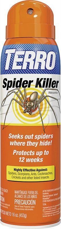 Insecticides & Pesticides