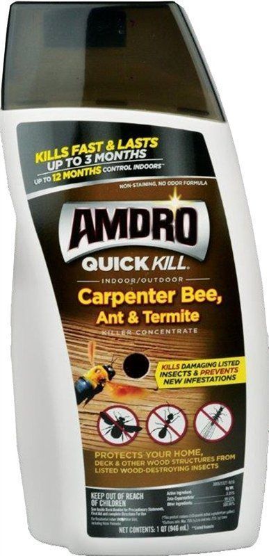 Insecticides & Pesticides