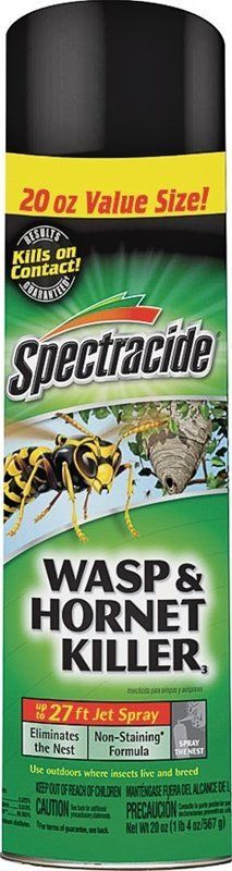 Insecticides & Pesticides