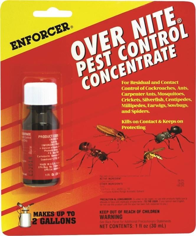Insecticides & Pesticides