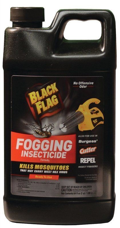 Insecticides & Pesticides