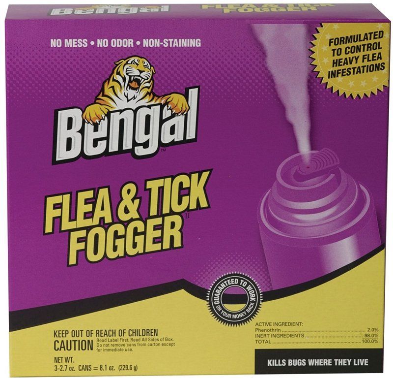 Insecticides & Pesticides