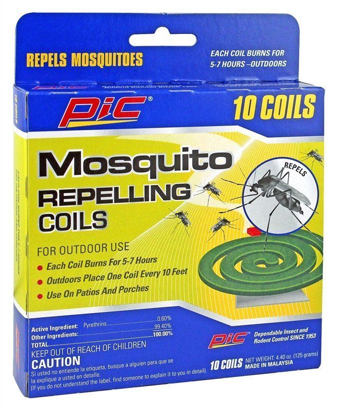 Insecticides & Pesticides