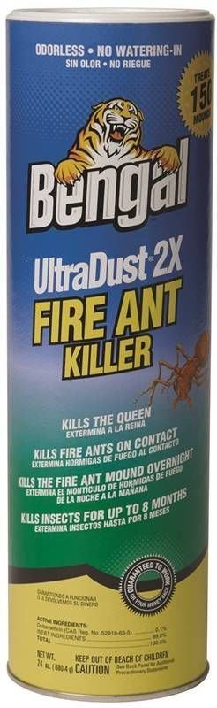 Insecticides & Pesticides