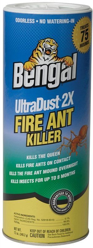 Insecticides & Pesticides