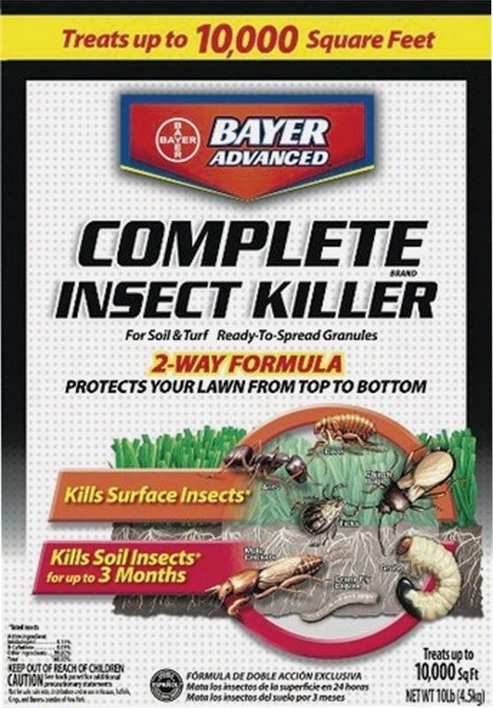 Insecticides & Pesticides