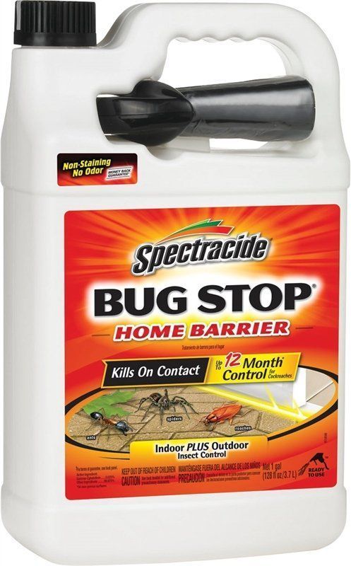 Insecticides & Pesticides