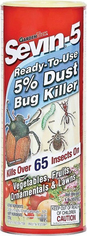 Insecticides & Pesticides