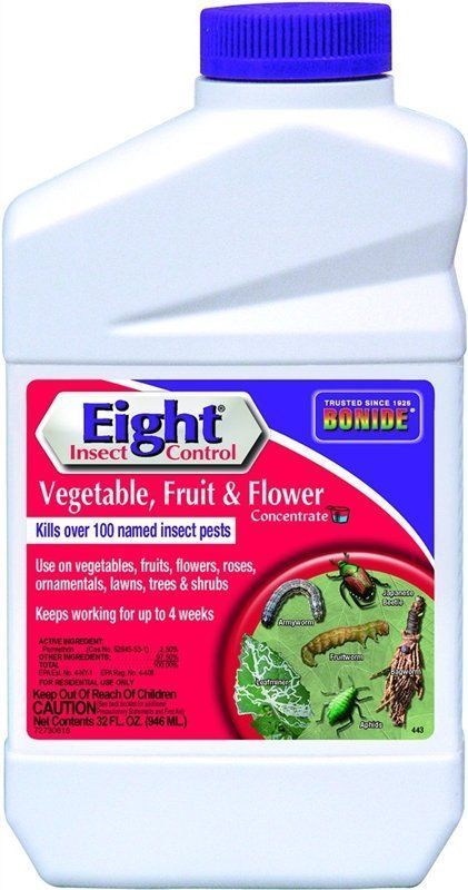 Insecticides & Pesticides
