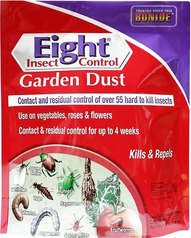 Insecticides & Pesticides