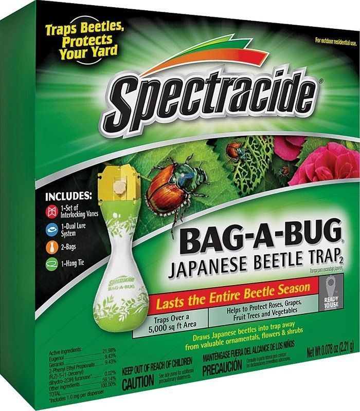Insecticides & Pesticides