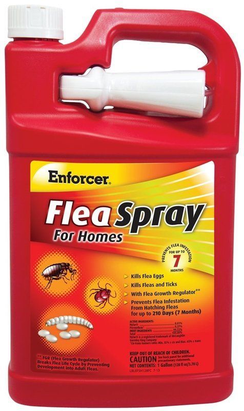 Insecticides & Pesticides