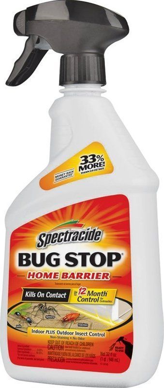 Insecticides & Pesticides