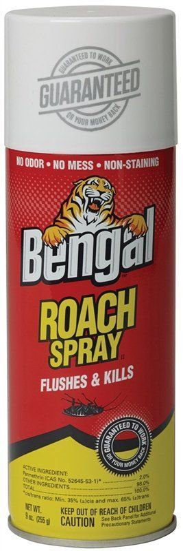Insecticides & Pesticides
