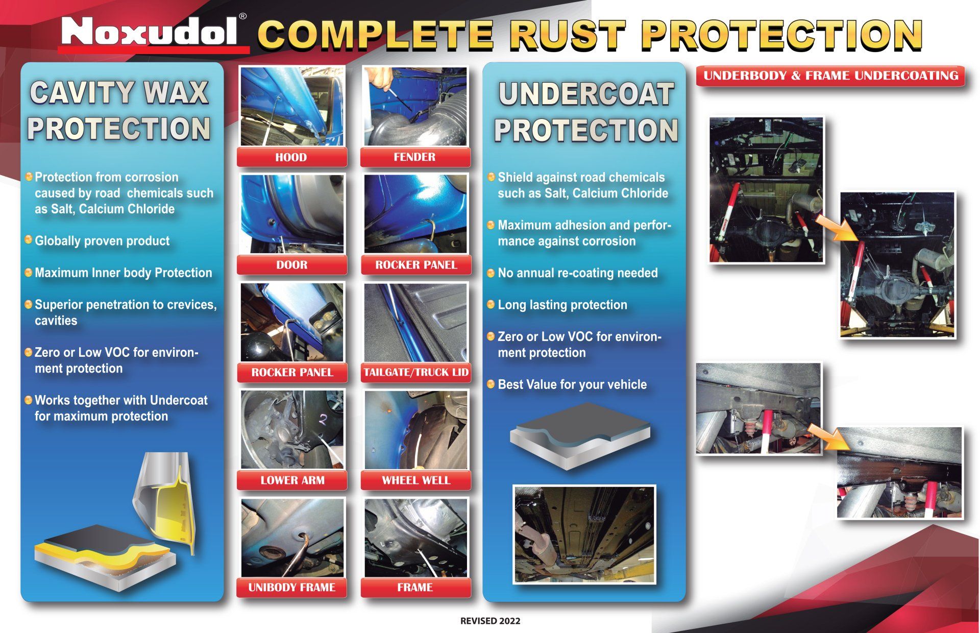 Noxudol Complete Rust Protection