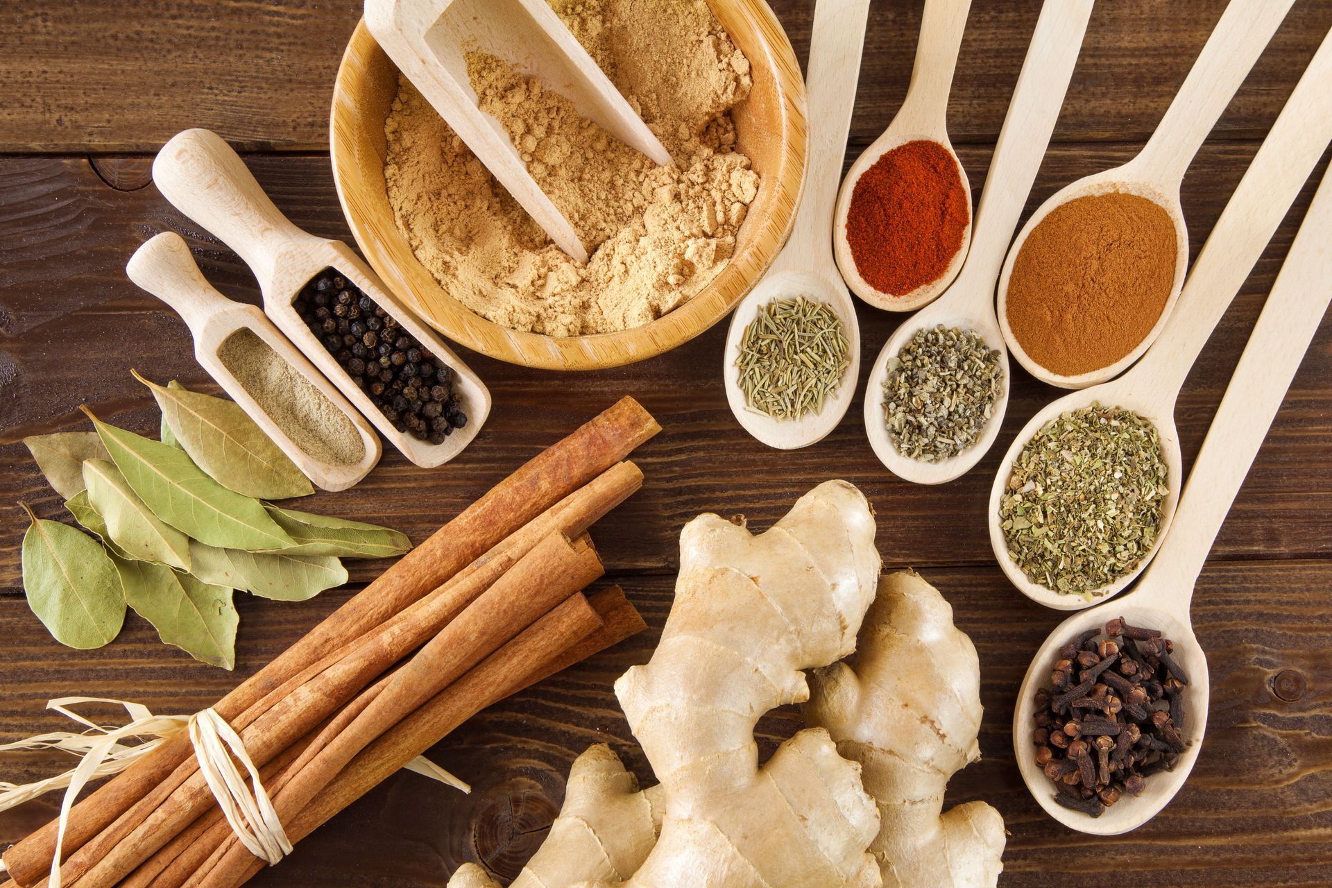 Why Indian Food is a Great Options for Vegetarians