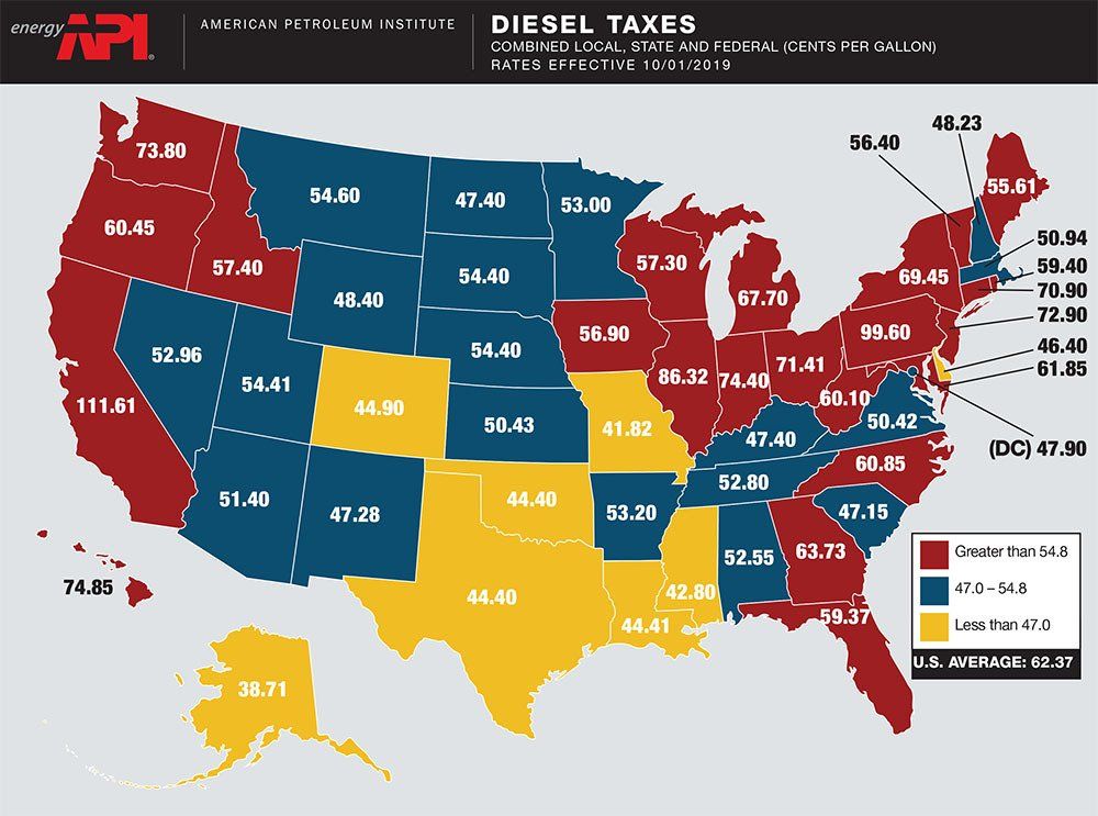 ifta-101-ifta-quarterly-fuel-tax-schedule-free-download