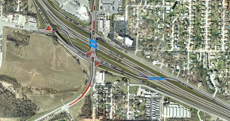 Engineering services