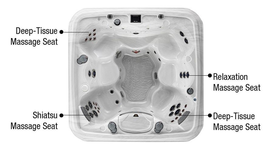 Top view of a white massage chair seat with labeled shiatsu, deep-tissue, and relaxation zones