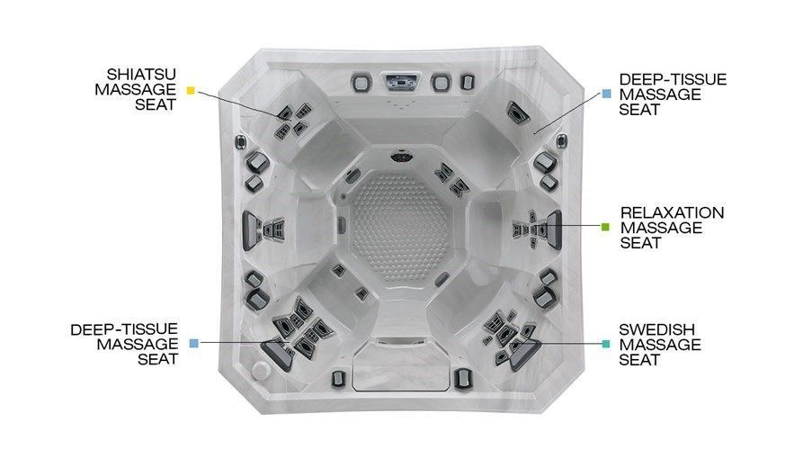 Spa chair diagram showing six massage seat zones around a central seat, labeled in black and gray.
