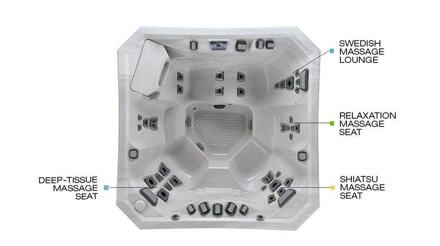 Hot tub layout diagram with labeled seats, Swedish massage lounge, relaxation massage seat, and deep-tissue massage seat
