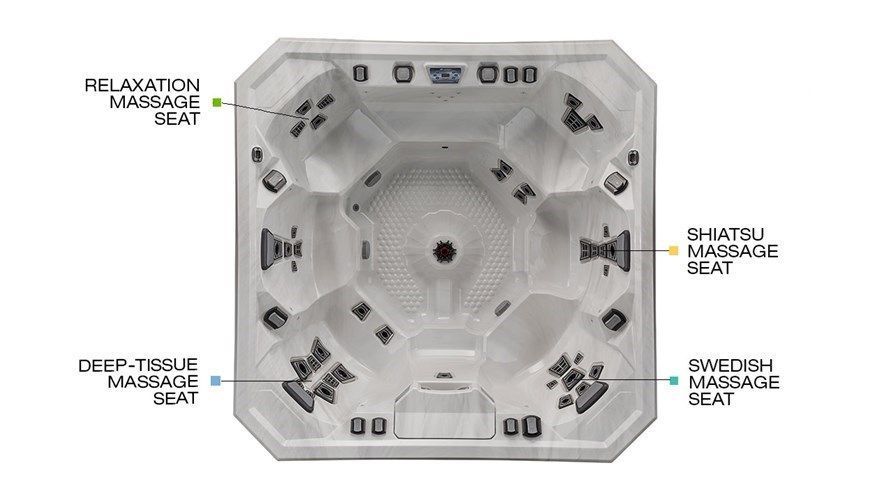 Top-down spa tub layout diagram with labeled seats and jet locations