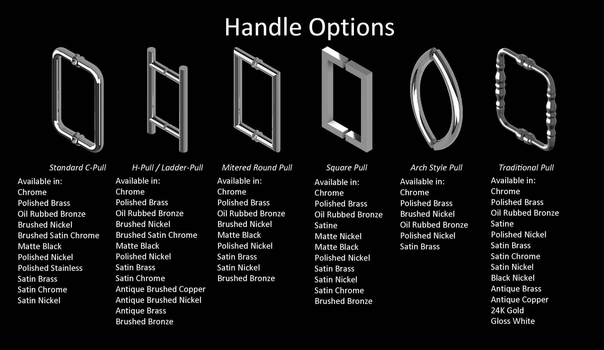 Hardware handle options.