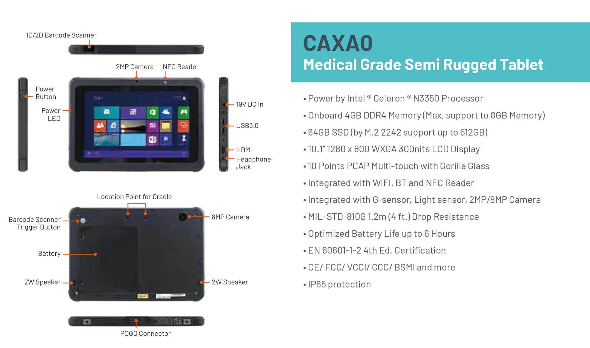 An advertisement for a medical grade semi rugged tablet