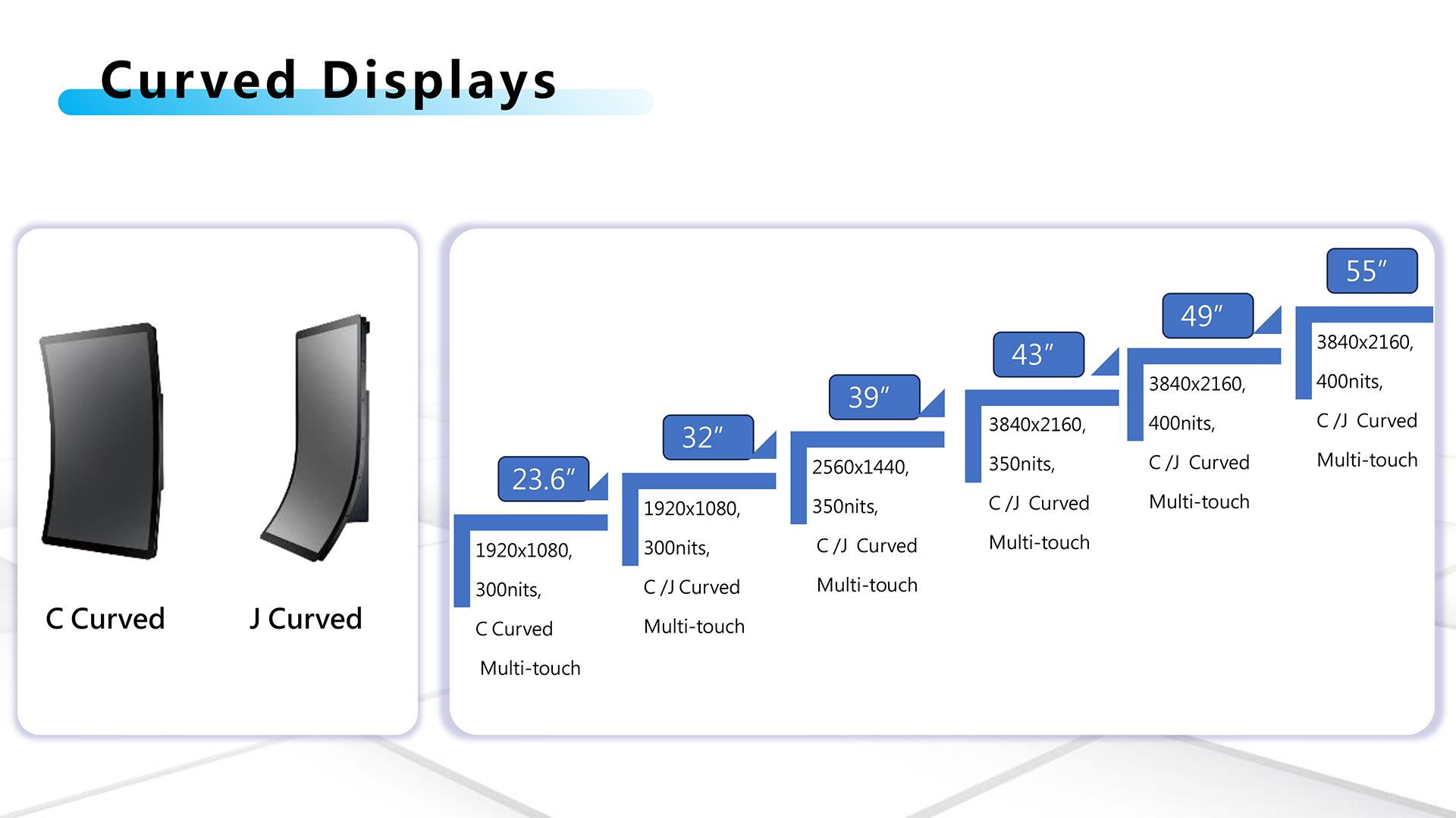 Curved displays are shown on a white background